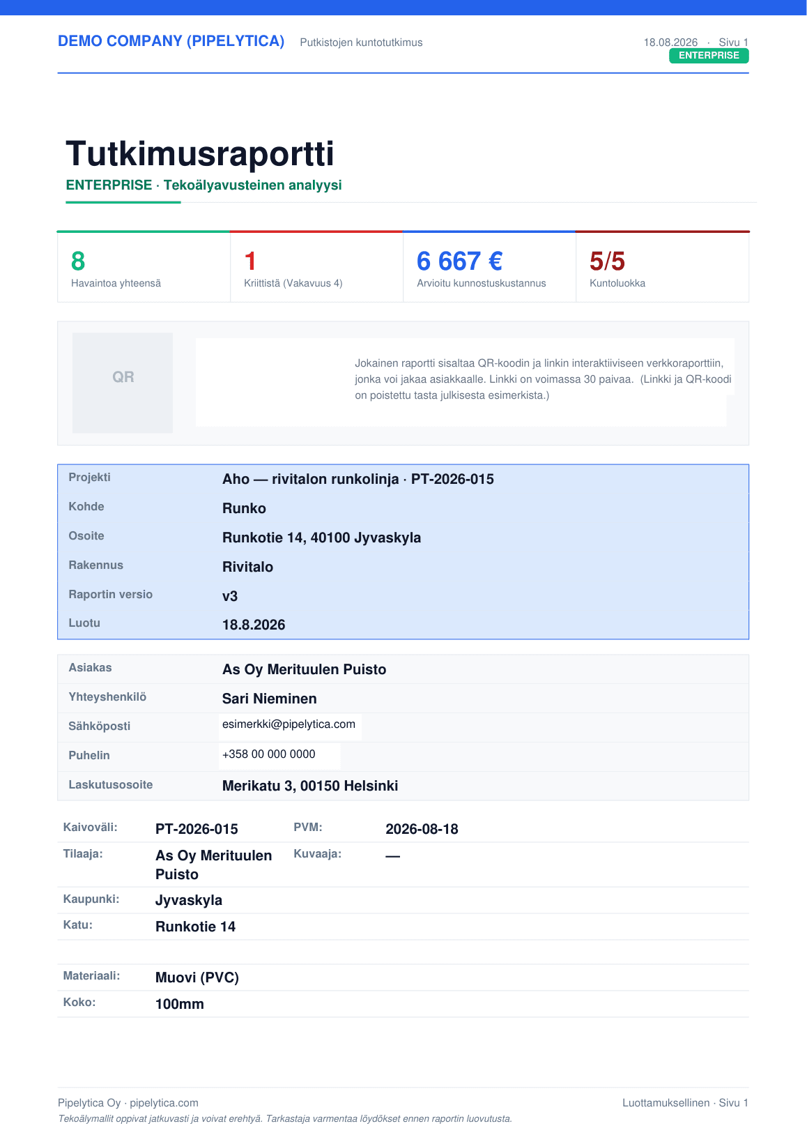 Esimerkkiraportin kansisivu